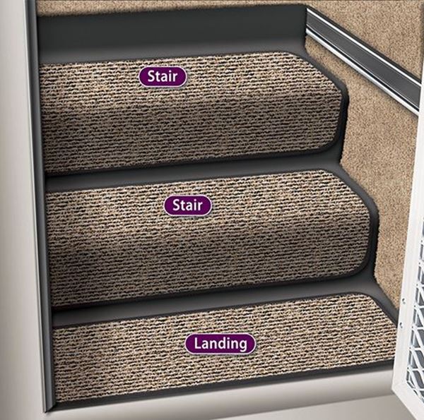 Picture of Step Rug; Step Huggers ®; Used For Interior Landing Steps; Hook And Loop Fastening Strips; Covers One Step Per Piece; 23-1/2 Inch Length x 10 Inch Width; Peppercorn; Olefin; Single Part# 49519 5-3093 