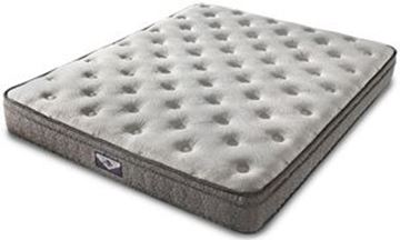 Picture of Rest Easy Euro Top Mattress Part # 03-0787 MA-RVREETSQ  