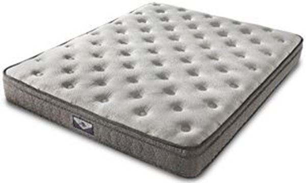 Picture of Rest Easy Euro Top Mattress Part # 03-0791  MA-RVREETQ